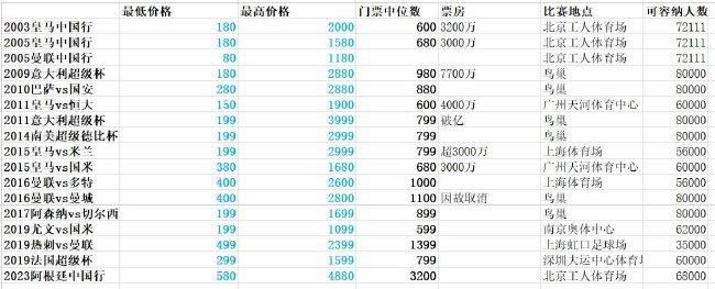 在线免费观看福利