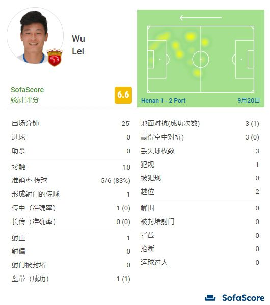 久碰人澡人澡人澡人澡